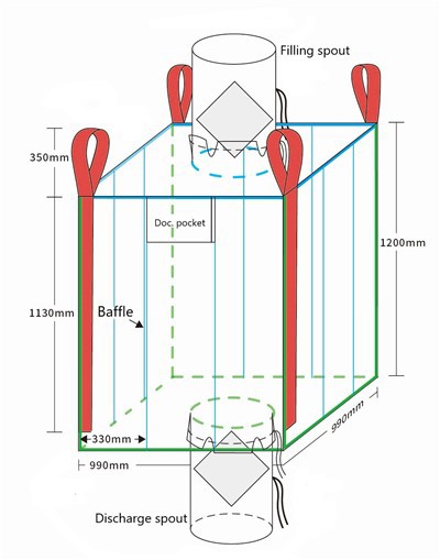 Big sac avec Baffle à l'intérieur